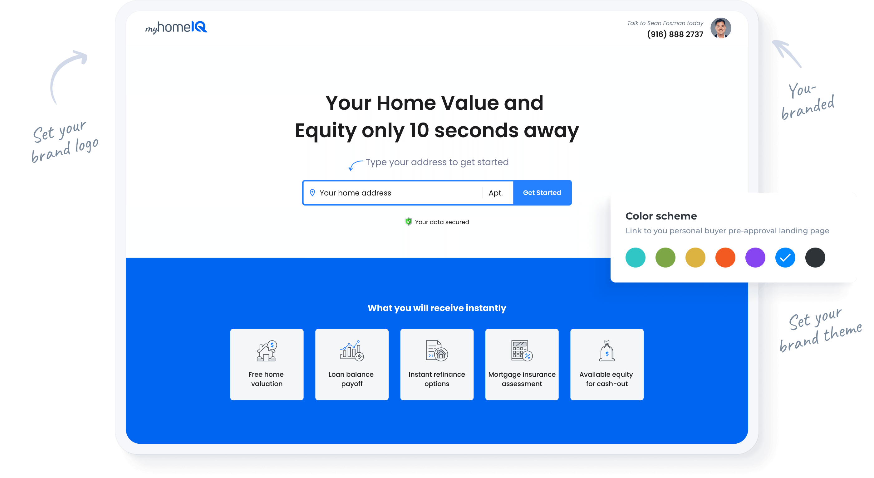 High-quality seller leads through myhomeIQ’s proven system